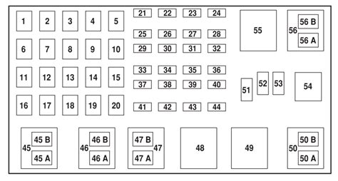 2001 Ford Explorer fuse diagram